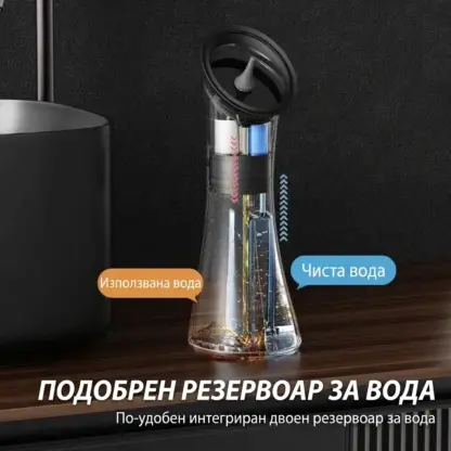 Електрически уред за почистване на уши EarPure™