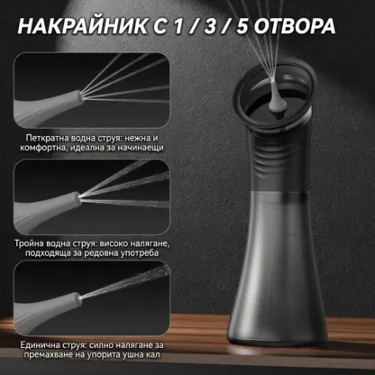 Електрически уред за почистване на уши EarPure™