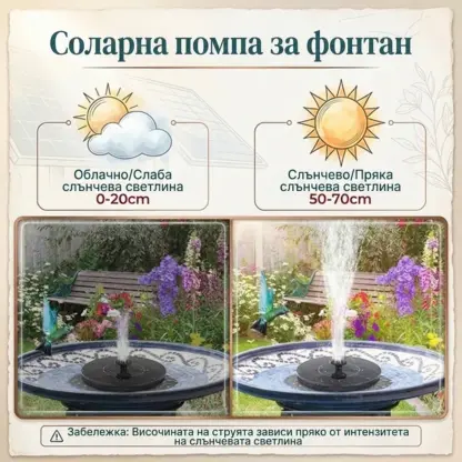SunStream™ Слънчев воден фонтан