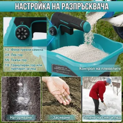 SpreadFlow™ безкабелен разпределител за семена и сол