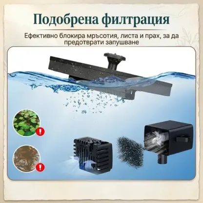 SunStream™ Слънчев воден фонтан