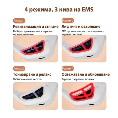 EyeGlow™ Очила за светлинна терапия за грижа за очите