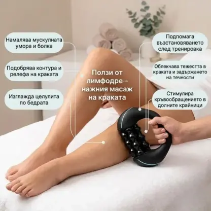 RolloMax™ електрически масажен ролер за тяло