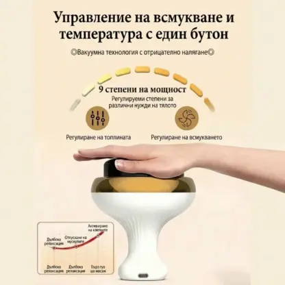 CelluSculpt™ антицелулитен термомасажор за стягане на кожата