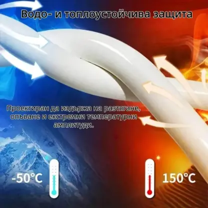 MegaBond™ водоустойчива структурна уплътнителна паста
