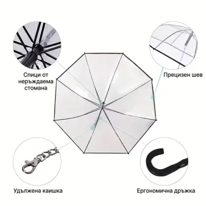 PawBrella™ регулируем чадър за поводи на кучета-middle