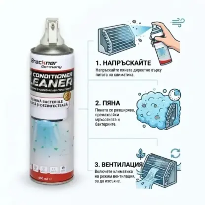 CoolFoam™ почистваща и дезинфекцираща пяна за климатици 500 ml-middle