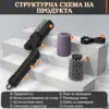CharBlaze™ електрическа четка за почистване на грил-middle