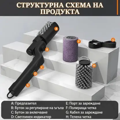 CharBlaze™ електрическа четка за почистване на грил-middle