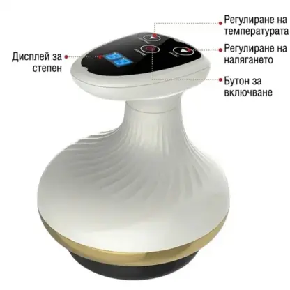 CelluSculpt™ антицелулитен термомасажор за стягане на кожата-middle