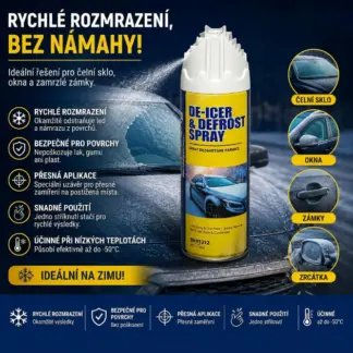 IceDeFro™ de-icer & defrost spray (450 ml)