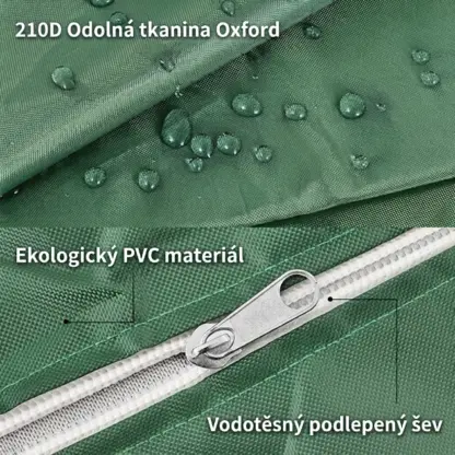 TankGuard™ ochranný kryt na IBC vodní nádrž