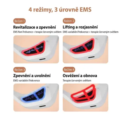 EyeGlow™ brýle pro oční péči se světelnou terapií
