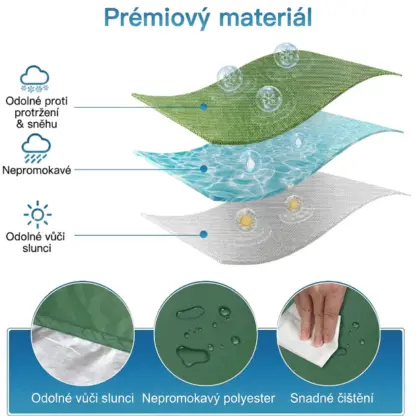 TankGuard™ ochranný kryt na IBC vodní nádrž
