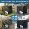 TankGuard™ ochranný kryt na IBC vodní nádrž