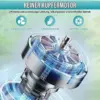 SpreadFlow™ kabelloser Samen- und Streusalzstreuer