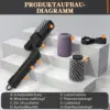 CharBlaze™ elektrische Grill-Reinigungsbürste-middle