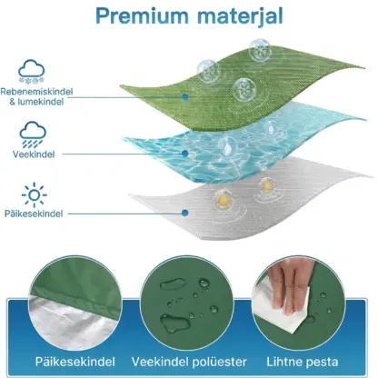 TankGuard™ IBC veemahuti kaitsekate