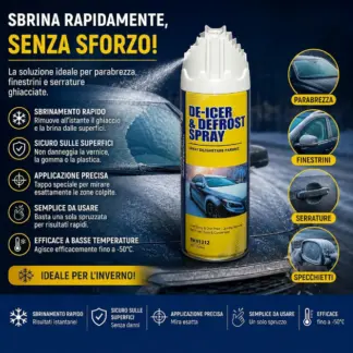 IceDeFro™ spray sbrinante e sghiacciante (450 ml)