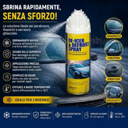 IceDeFro™ spray sbrinante e sghiacciante (450 ml)