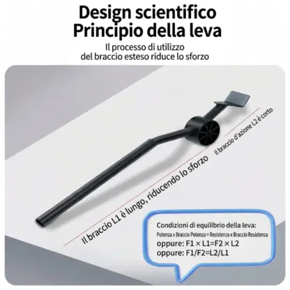 FurnyFlex™ set di rotelle per trasporto mobili