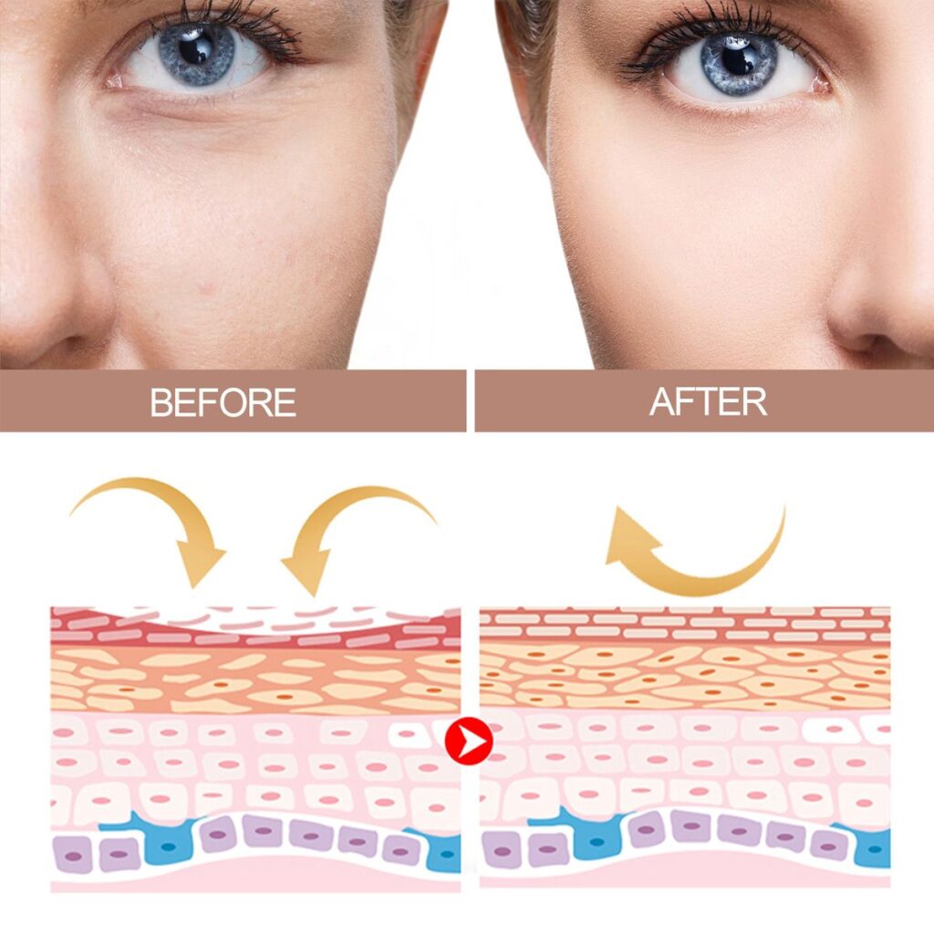 Skin Cole Rd Stick CollaStick™ Korean Anti-ageing Collagen Stick – Smania