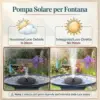 SunStream™ Fontana solare