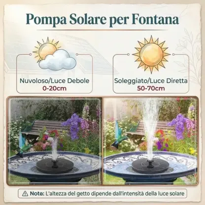 SunStream™ Fontana solare