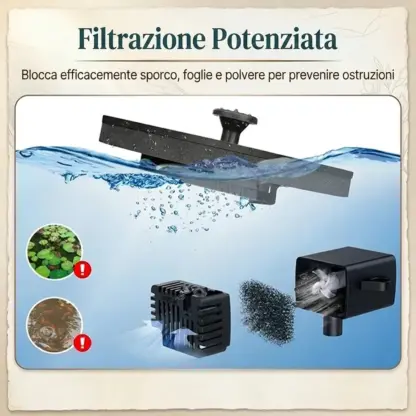 SunStream™ Fontana solare