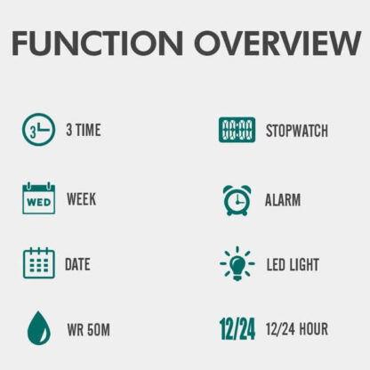 Orologio da uomo Wildranger