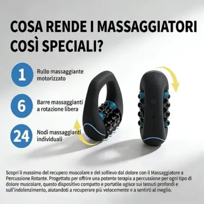 RolloMax™ rullo massaggiante elettrico per il corpo