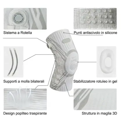 Athlexa™ ginocchiere a compressione con manopola regolabile – confezione da 2-middle