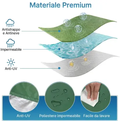 TankGuard™ copertura protettiva per serbatoio IBC d'acqua-middle