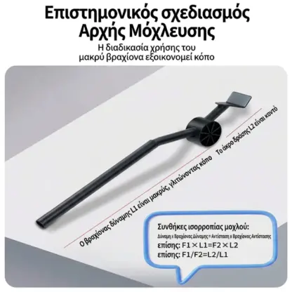 FurnyFlex™ σετ ροδάκια μεταφοράς επίπλων