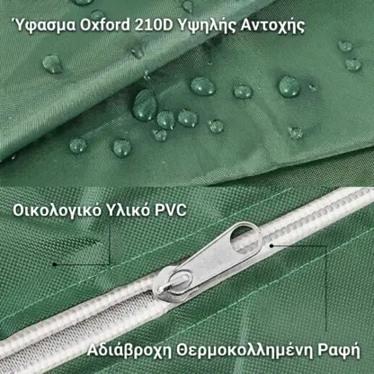 TankGuard™ IBC προστατευτικό κάλυμμα δεξαμενής νερού