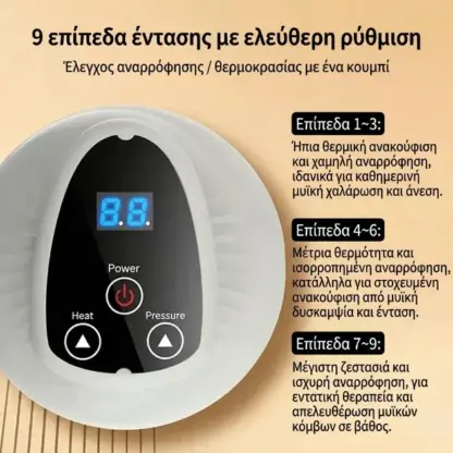 CelluSculpt™ αντικυτταριτιδικό θερμικό μασάζ για σύσφιξη επιδερμίδας