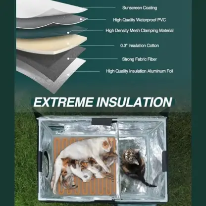 SafePaws™ εξωτερικό καταφύγιο γάτας ανθεκτικό στις καιρικές συνθήκες