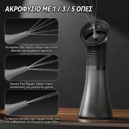 Ηλεκτρικός καθαριστής αυτιών EarPure™