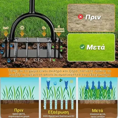 TerraSpike™ αεριστήρας εδάφους για γκαζόν και κήπο