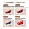 EyeGlow™ Γυαλιά φωτοθεραπείας ματιών