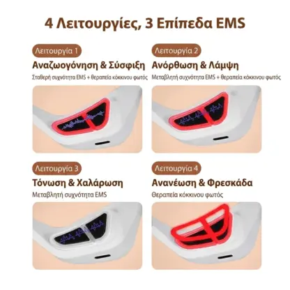 EyeGlow™ Γυαλιά φωτοθεραπείας ματιών