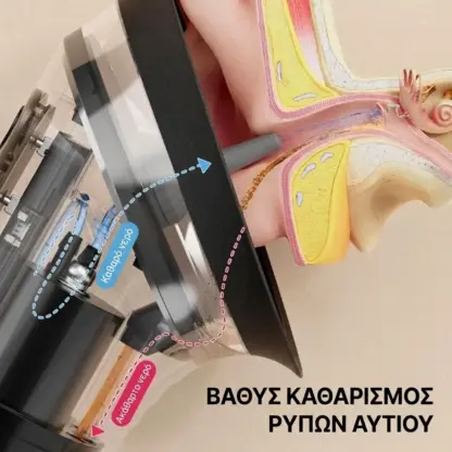 Ηλεκτρικός καθαριστής αυτιών EarPure™