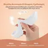 EyeGlow™ Γυαλιά φωτοθεραπείας ματιών