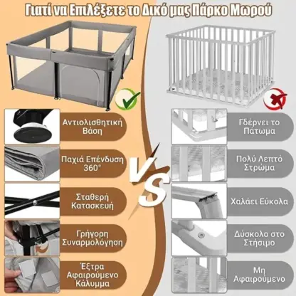 NestPlay™ πτυσσόμενο βρεφικό πάρκο (127 x 127 εκ.)
