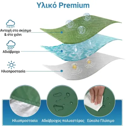 TankGuard™ IBC προστατευτικό κάλυμμα δεξαμενής νερού-middle