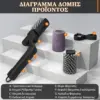 CharBlaze™ Βούρτσα καθαρισμού ηλεκτρικής ψησταριάς -middle