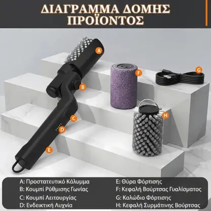 CharBlaze™ Βούρτσα καθαρισμού ηλεκτρικής ψησταριάς -middle