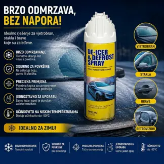 IceDeFro™ sprej za odleđivanje i odmrzavanje (450 ml)