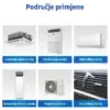 CoolFoam™ pjena za čišćenje i dezinfekciju klima uređaja 500 ml