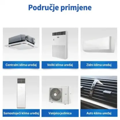 CoolFoam™ pjena za čišćenje i dezinfekciju klima uređaja 500 ml